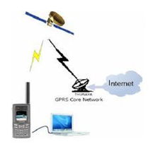 北京瑞豐聯(lián)合通訊設(shè)備有限公司 通信產(chǎn)品與其他未分類(lèi)通訊設(shè)備概覽